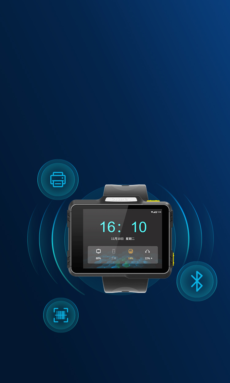 穿戴式設備解決方案