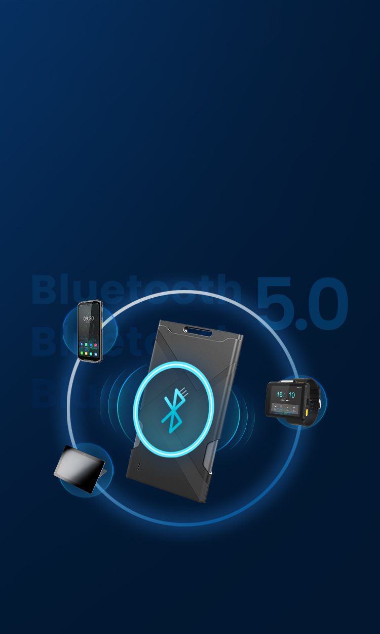 輕松組合穿戴式設備套裝