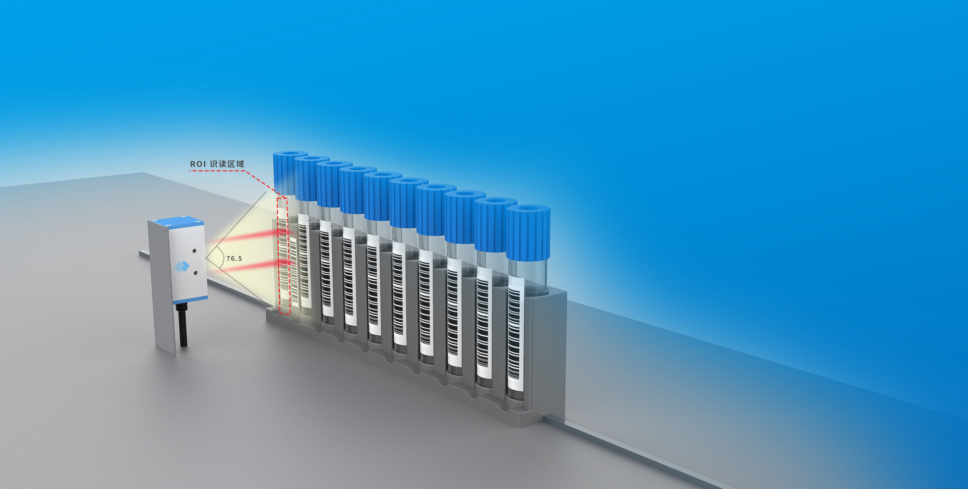 76.5°超大視場角
雙激光自動(dòng)對(duì)焦
支持高速取圖