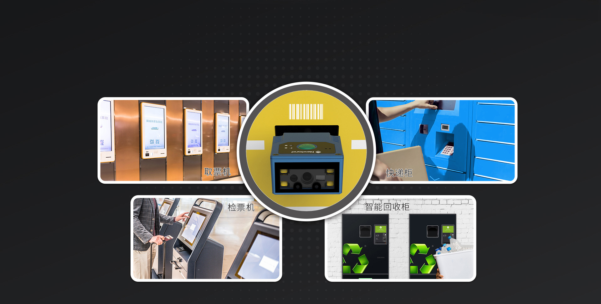 自助柜機掃碼配套