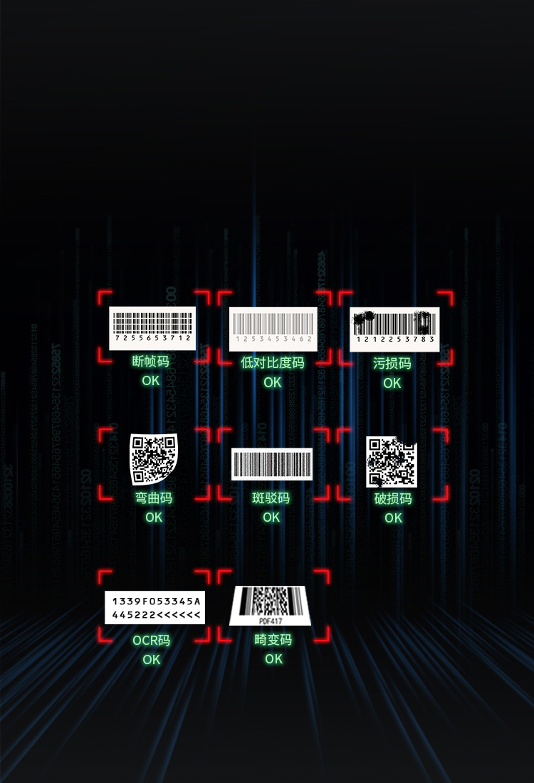 高解碼性能  無懼低品質條碼
