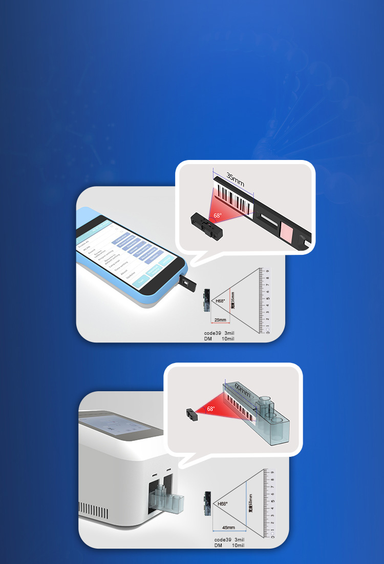 大視場角：水平68°，垂直51°
近距25mm可讀取35mm寬條碼