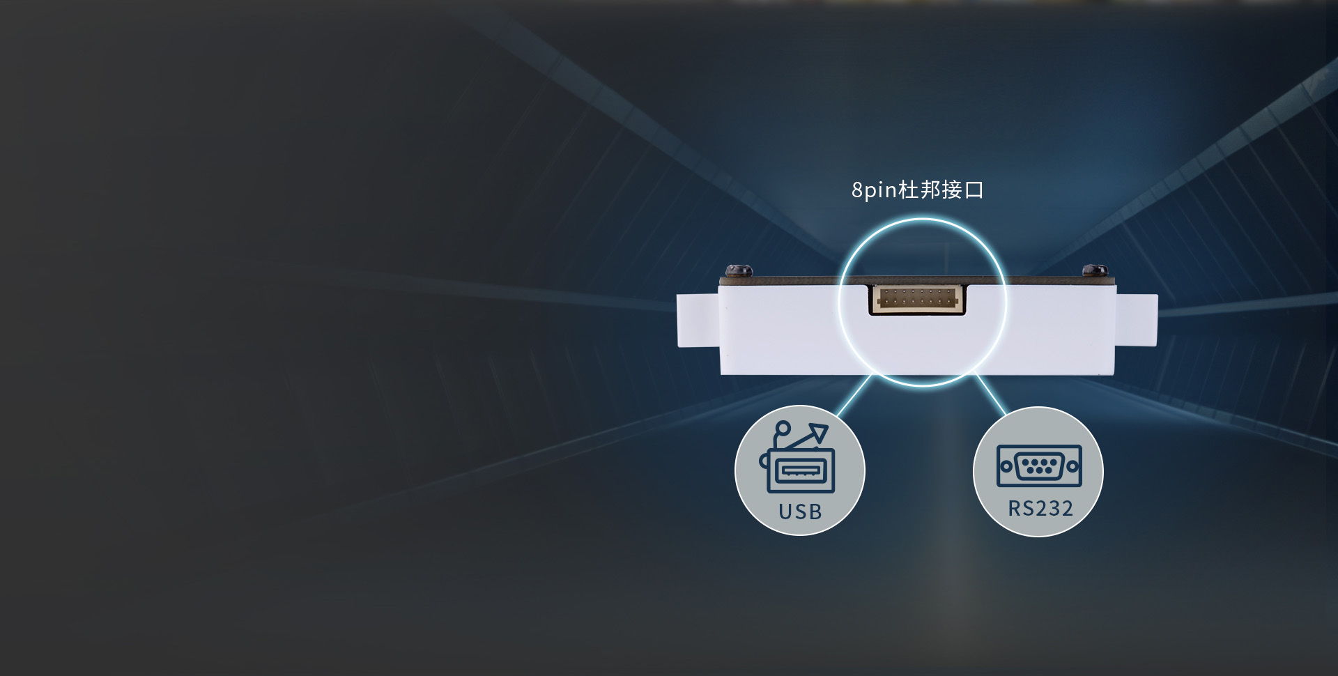 多接口支持 ，兼容性強