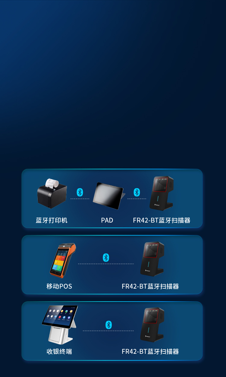 清爽無線 方便無限