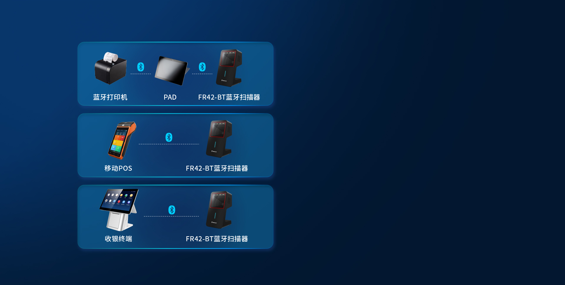 清爽無線 方便無限