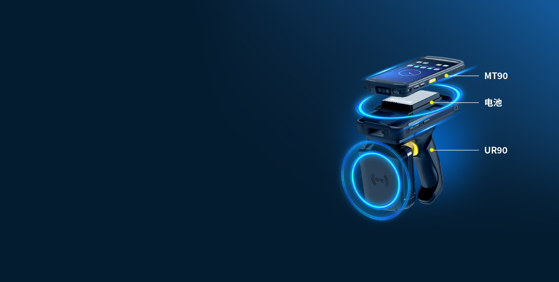 快速升級(jí)既有設(shè)備
擴(kuò)展RFID功能