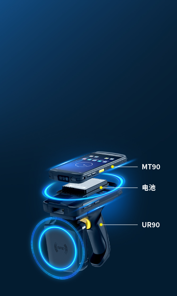 快速升級(jí)既有設(shè)備
擴(kuò)展RFID功能