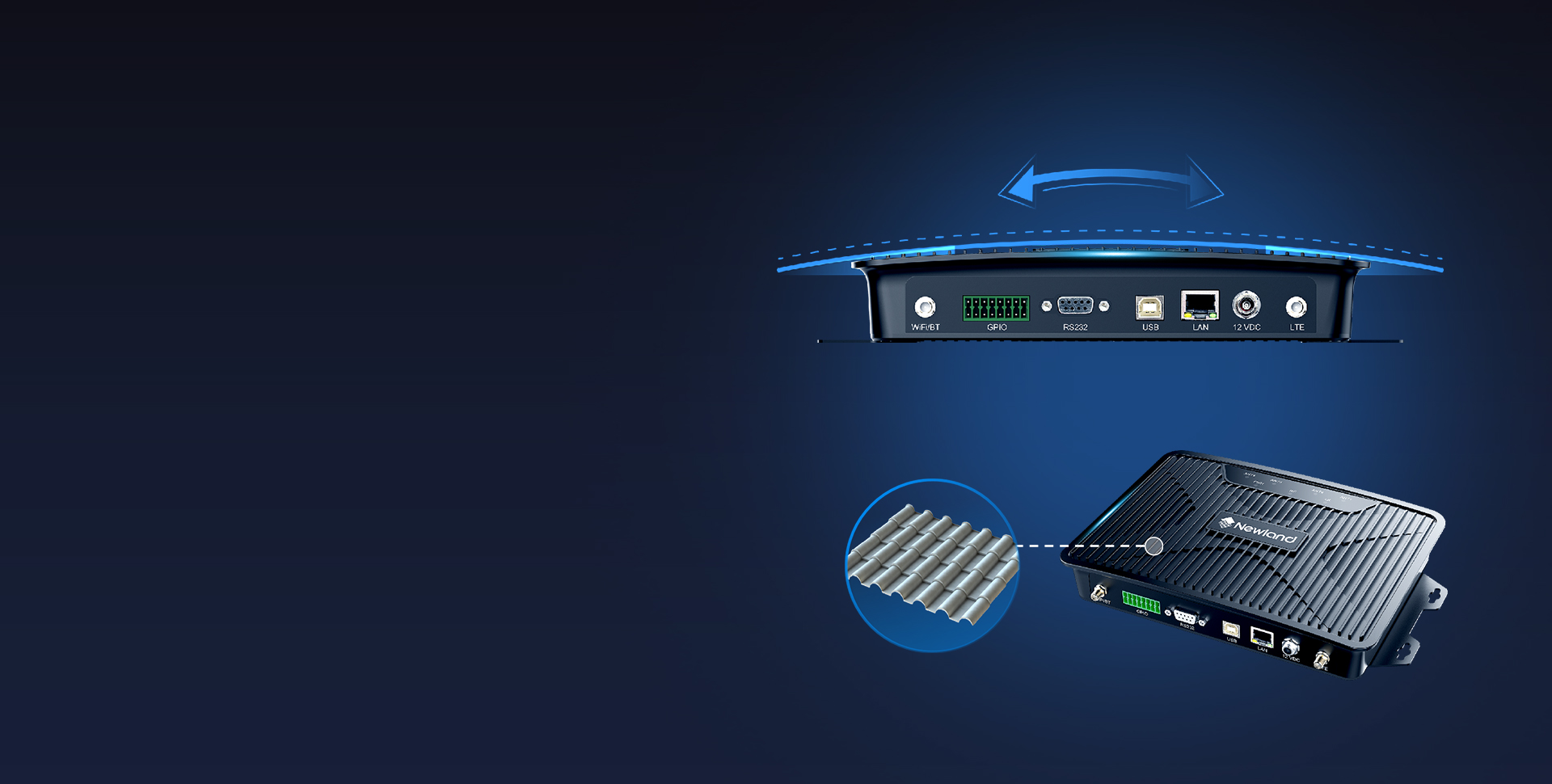 匠心設(shè)計
真 · IP54防護等級