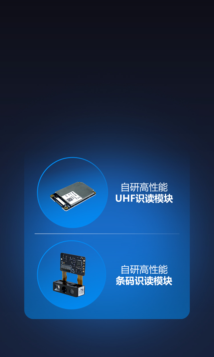 雙自研高性能模組