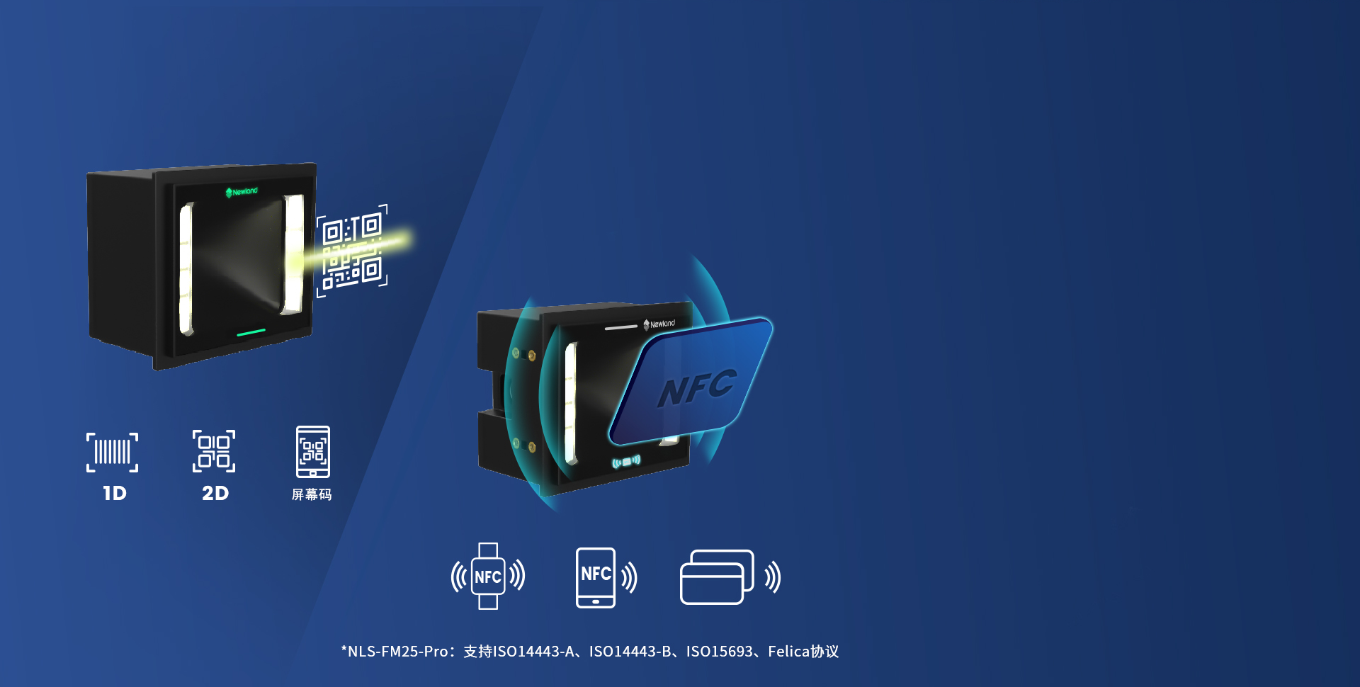 掃碼+NFC 二合一
一步到位