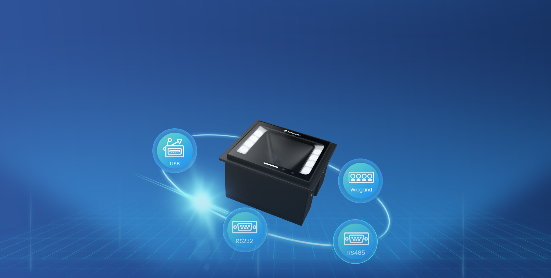 支持多種通訊接口，滿足安防、門禁領(lǐng)域應(yīng)用