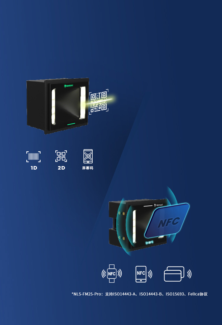 掃碼+NFC 二合一
一步到位