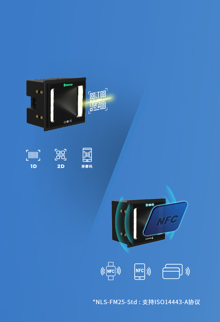 掃碼+NFC 二合一
一步到位