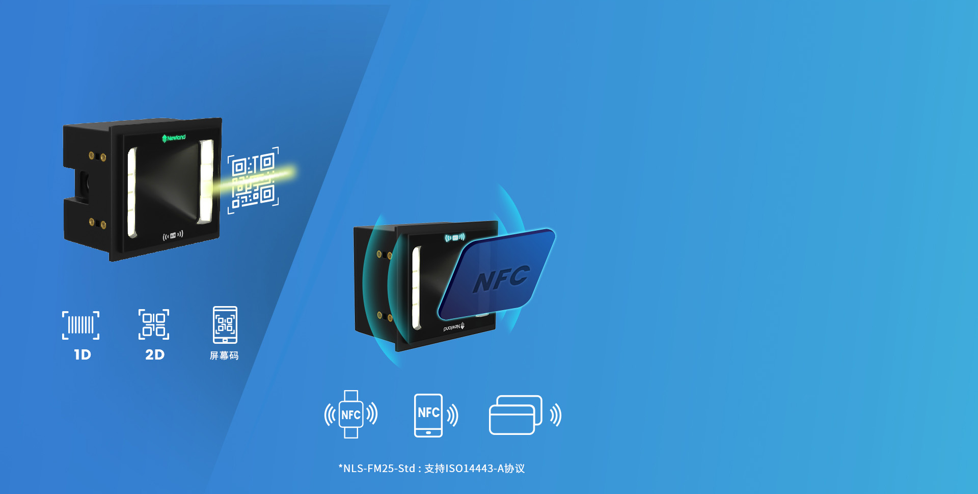 掃碼+NFC 二合一
一步到位