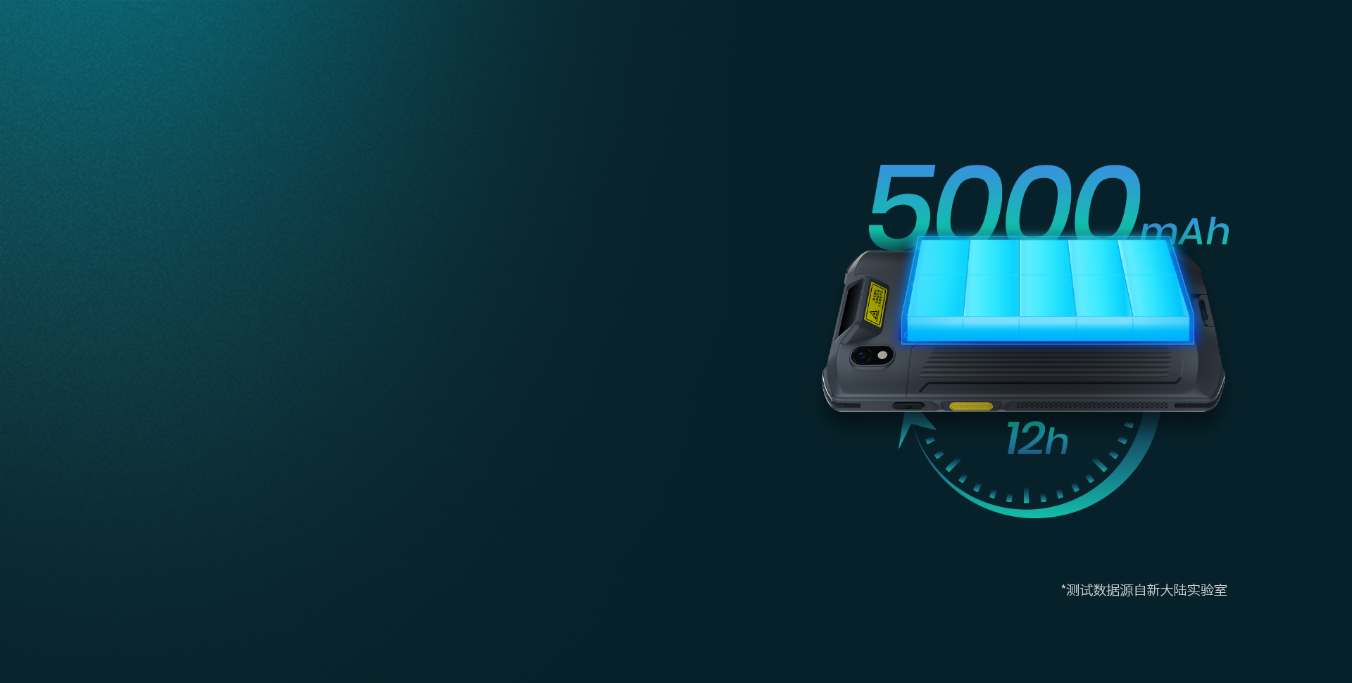 5000mAh大容量可更換電池
支持快充