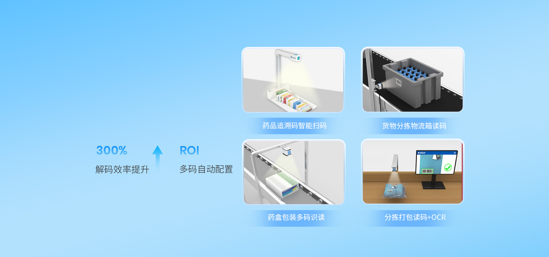 更強的讀碼性能