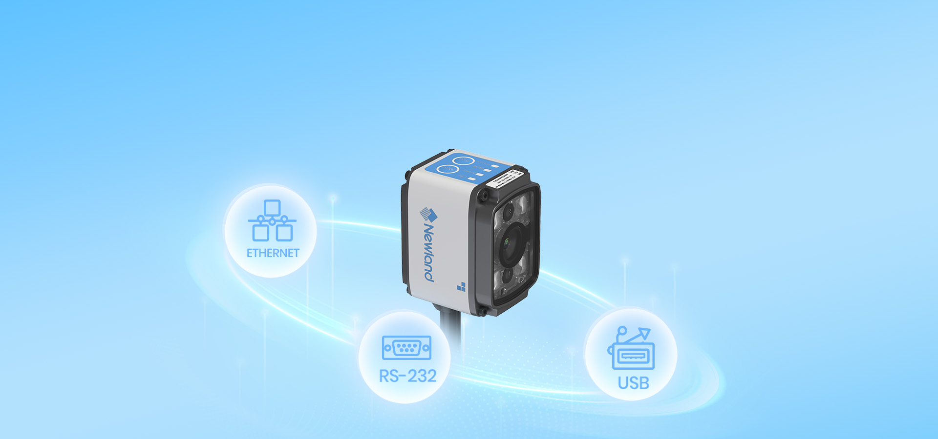 豐富的通訊接口