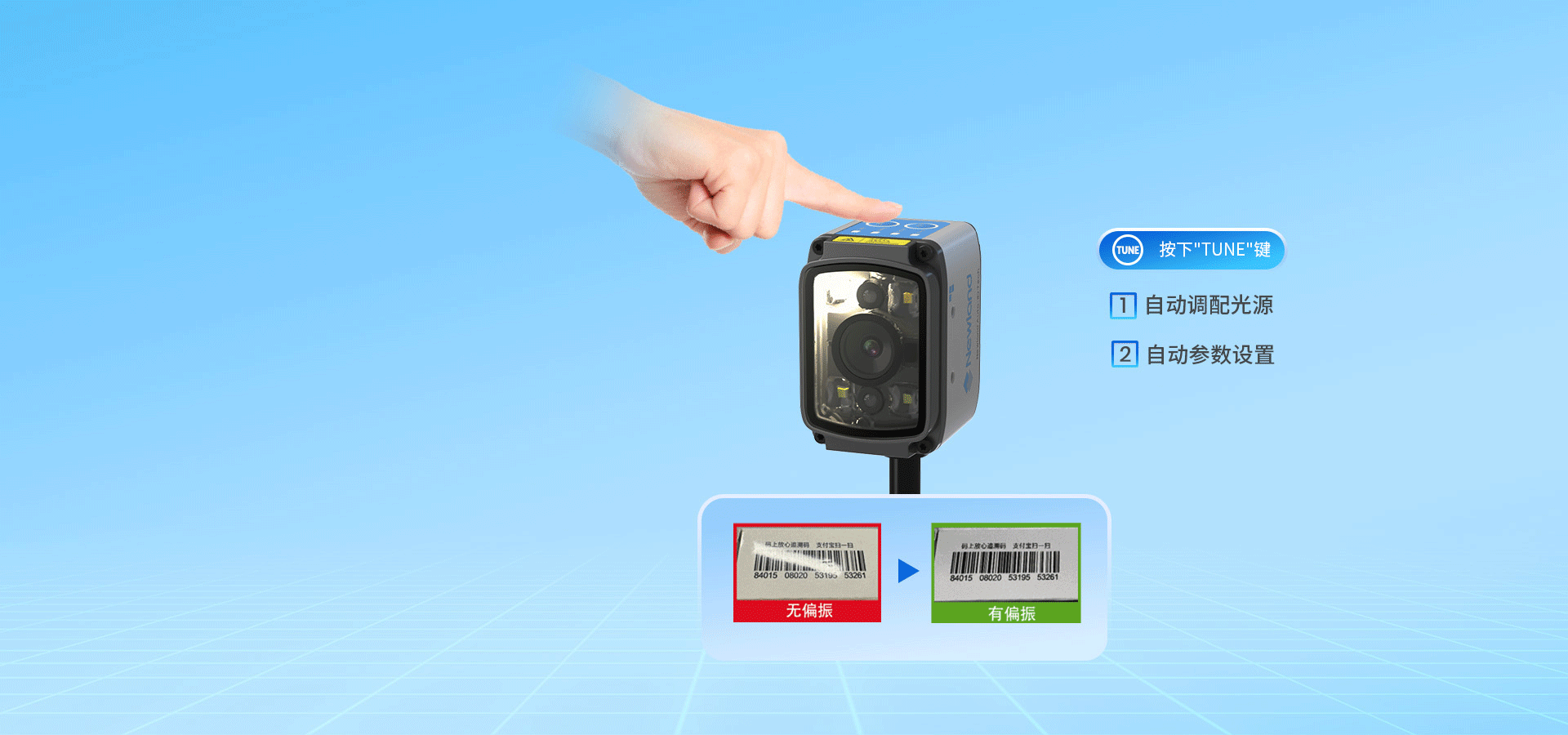 靈活照明 更優成像  
