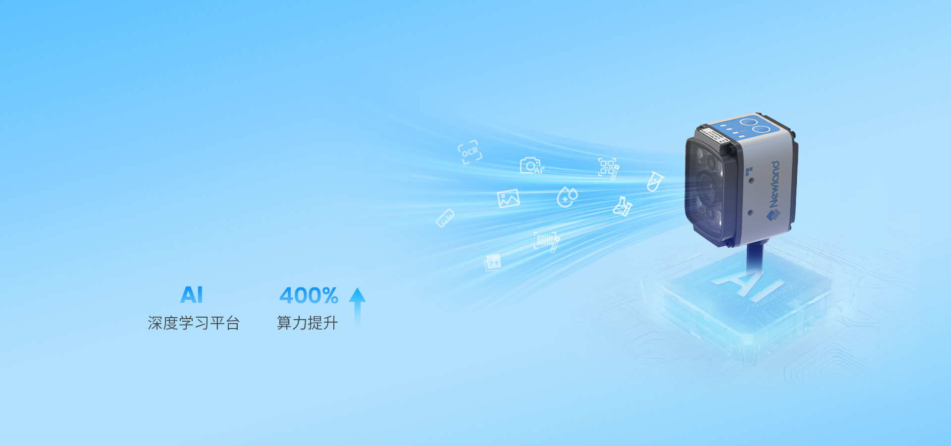 高效的SOC平臺
nvkit機器視覺算法庫