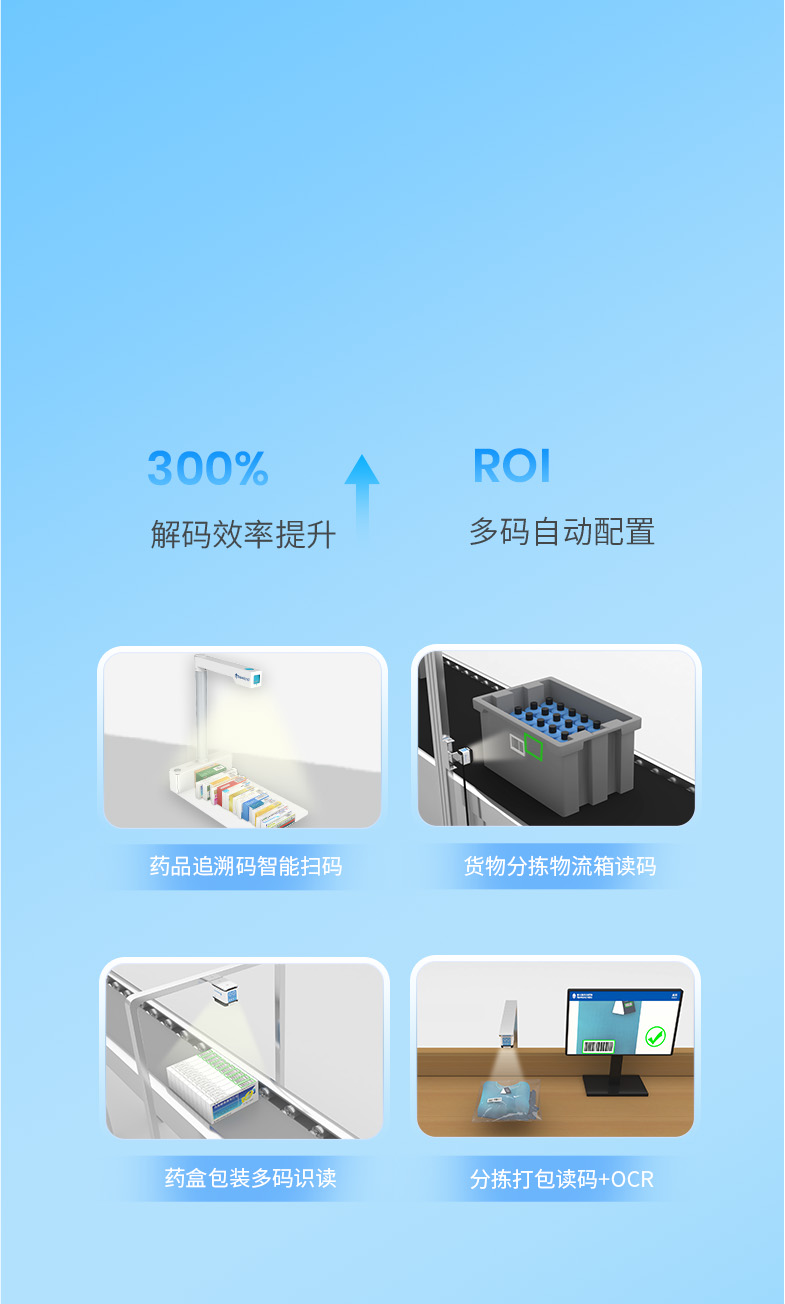 更強的讀碼性能