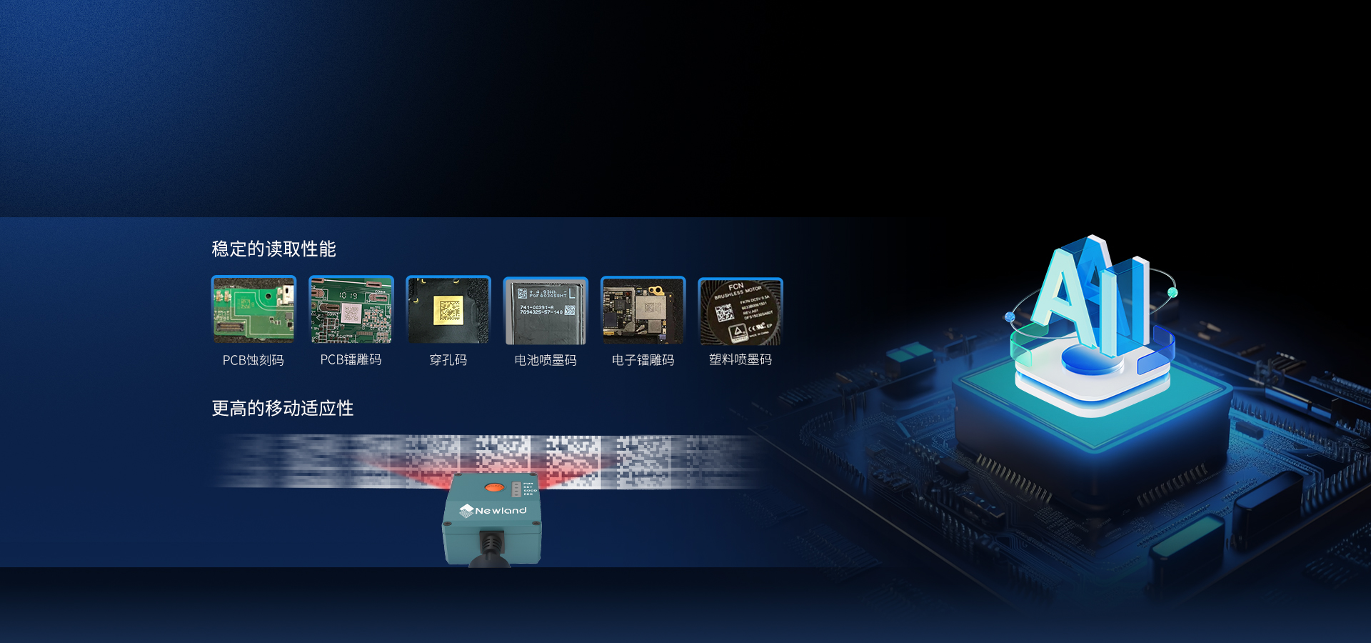 全新AI平臺，強勁驅(qū)動