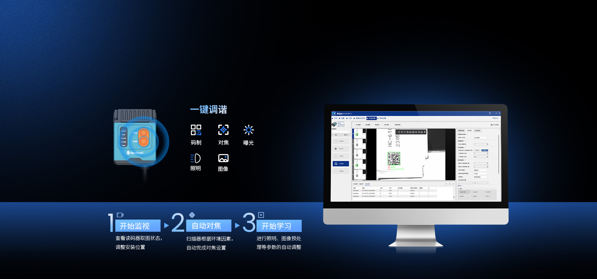 自適應 超強應變能力
