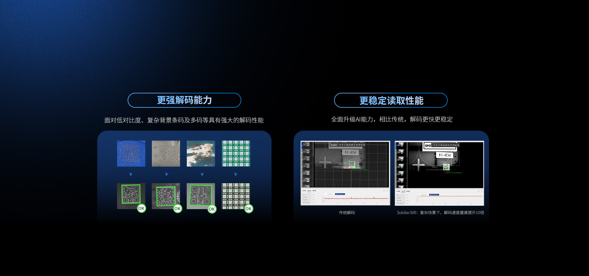 智能升級 
有AI，更強解碼性能