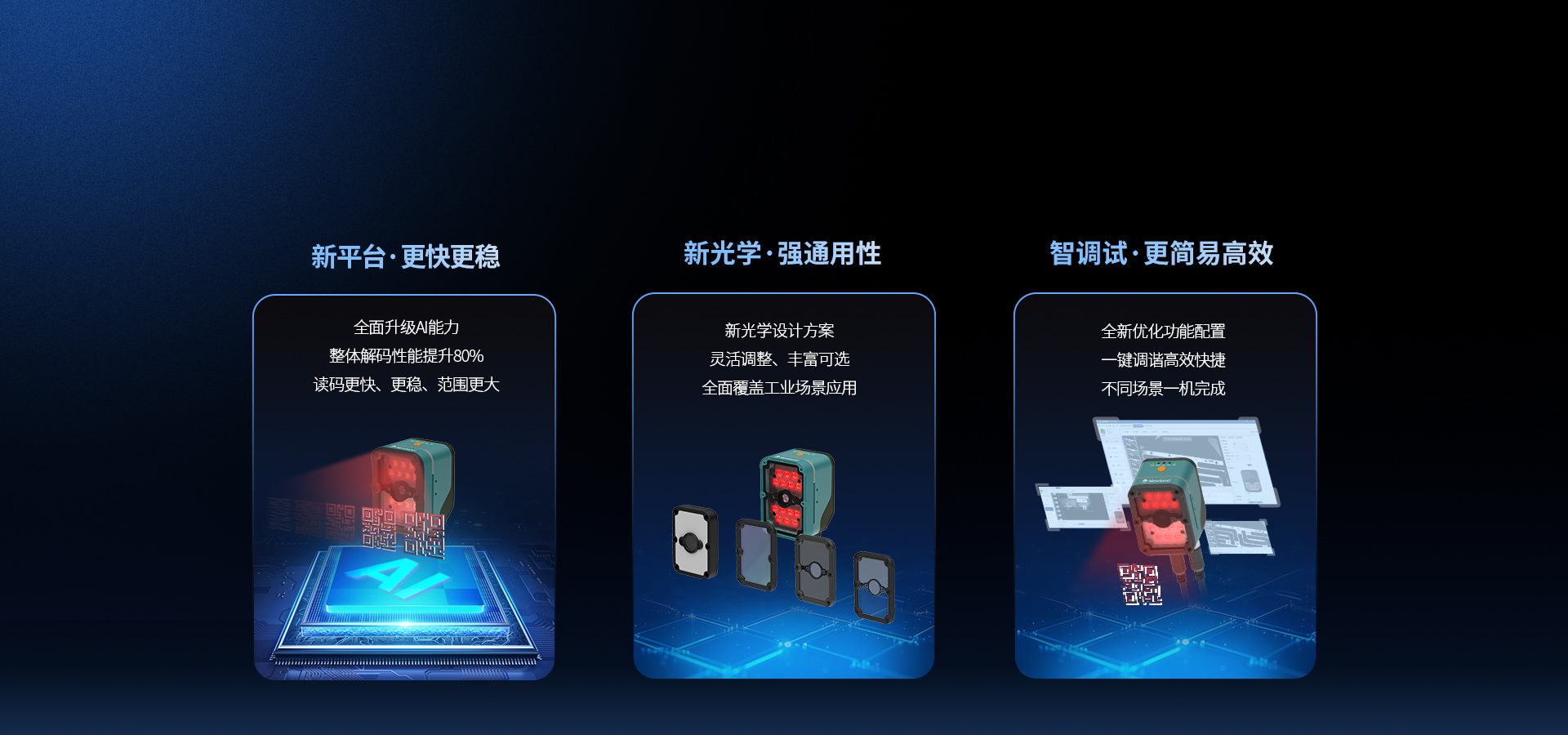 全新智能升級
性能/易用性雙跨越 
