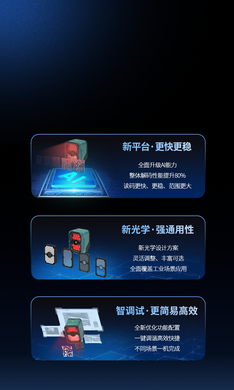全新智能升級
性能/易用性雙跨越 
