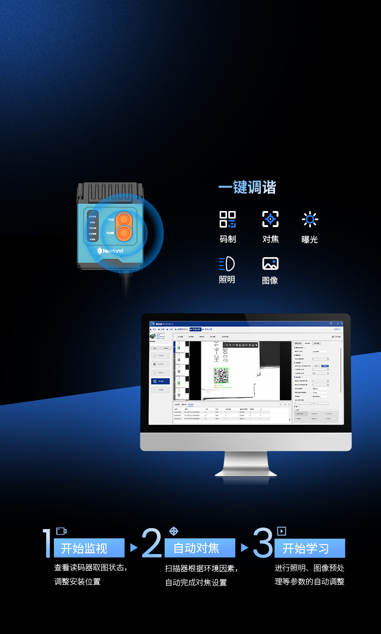 自適應 超強應變能力
