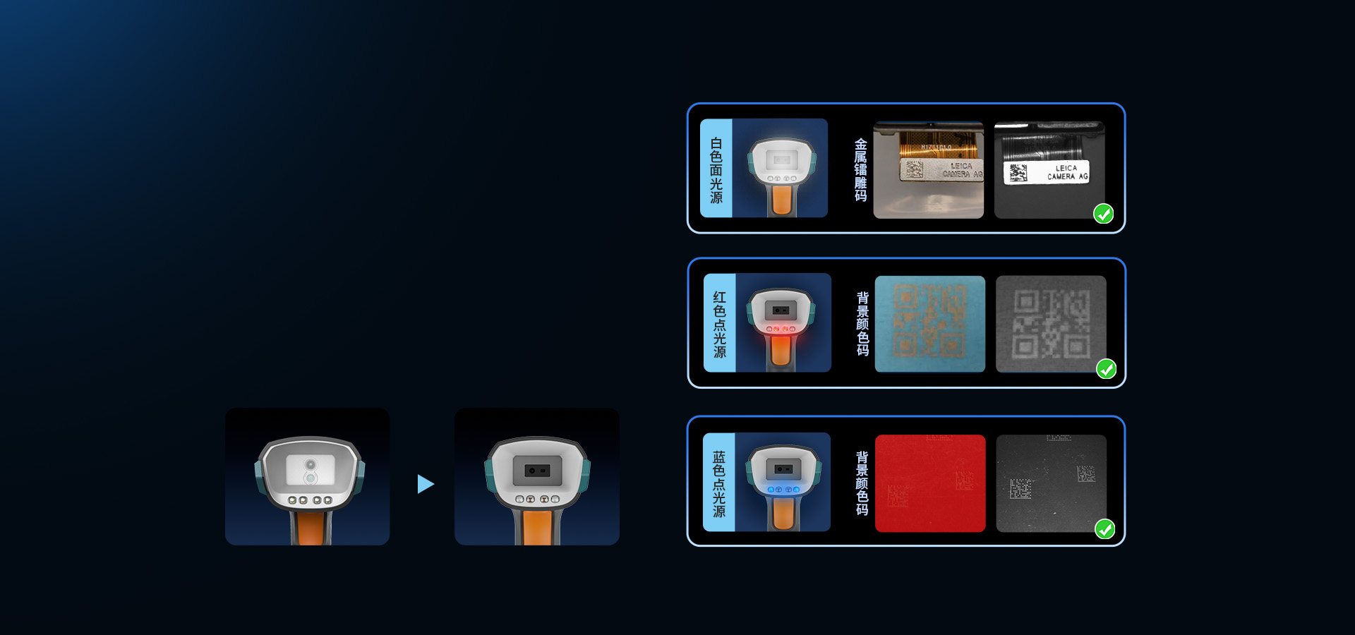 智能三色光源全新優(yōu)化
掃描能力大幅提升
