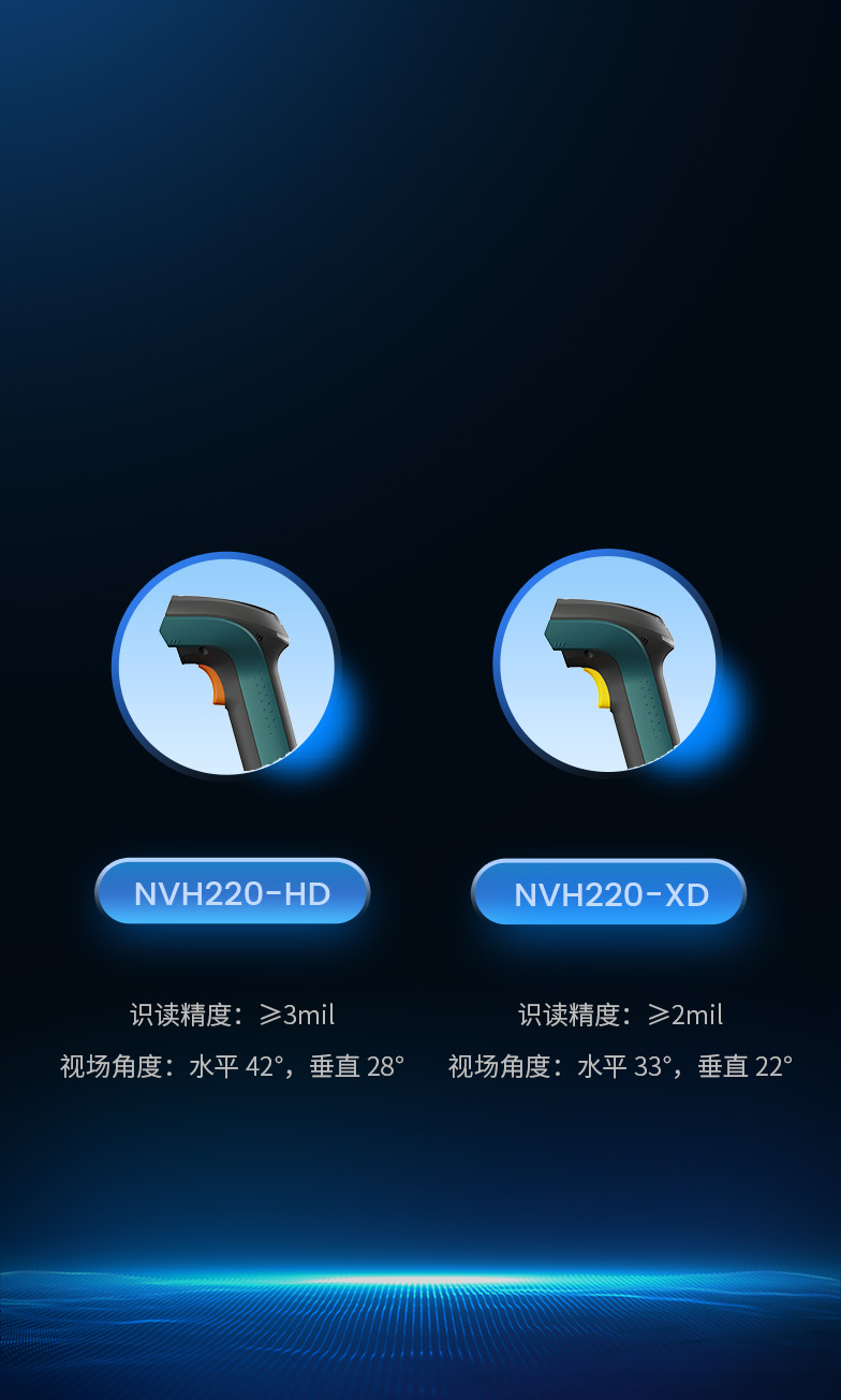 兩種版本可選擇