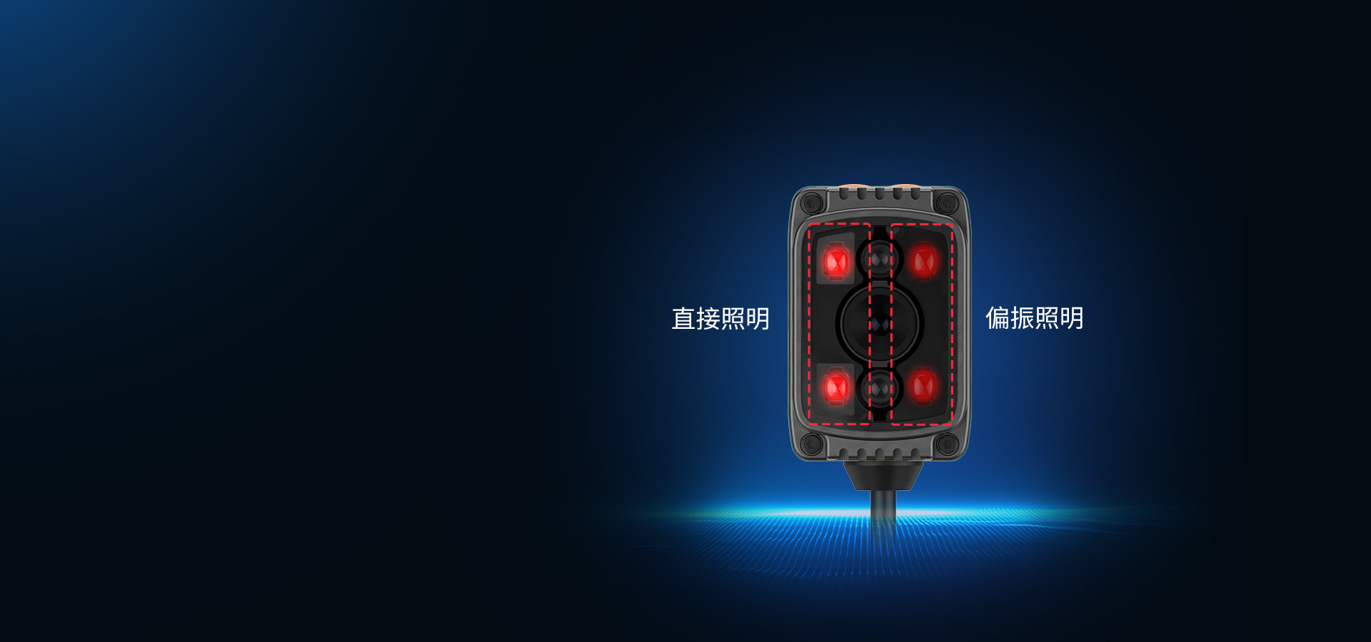 半偏振照明自由切換
無懼反光場景