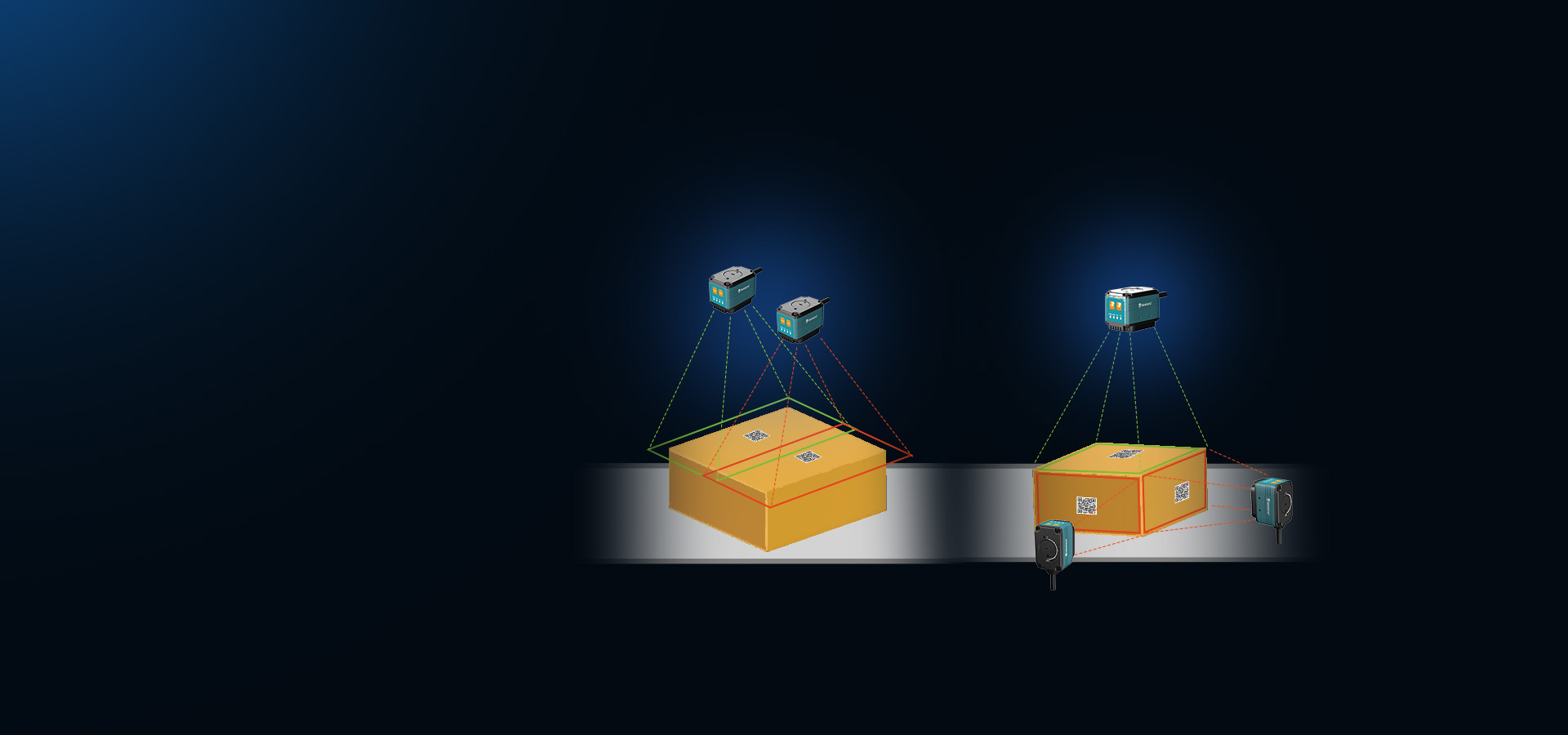 支持多臺組合工作
實現大視野、多面讀取