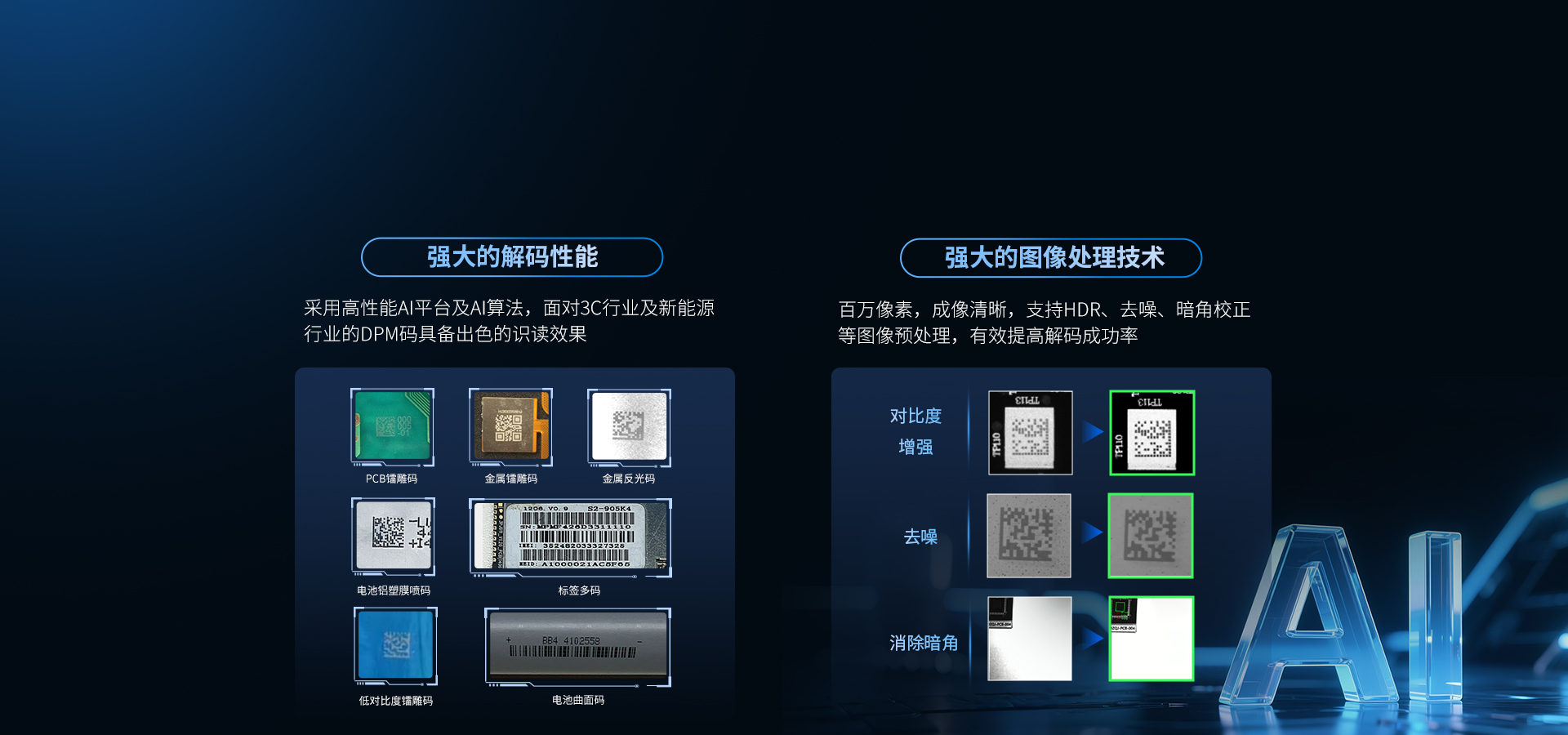 AI處理器+AI算法