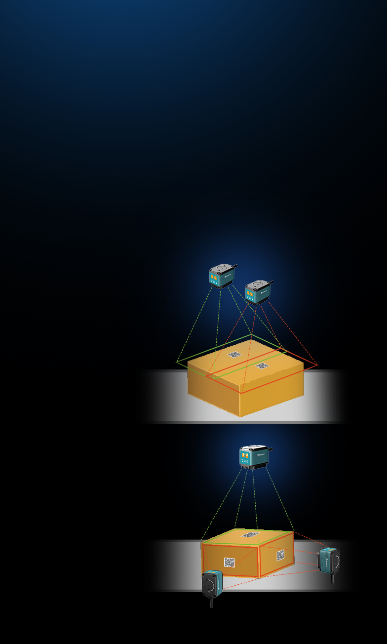 支持多臺組合工作
實現大視野、多面讀取