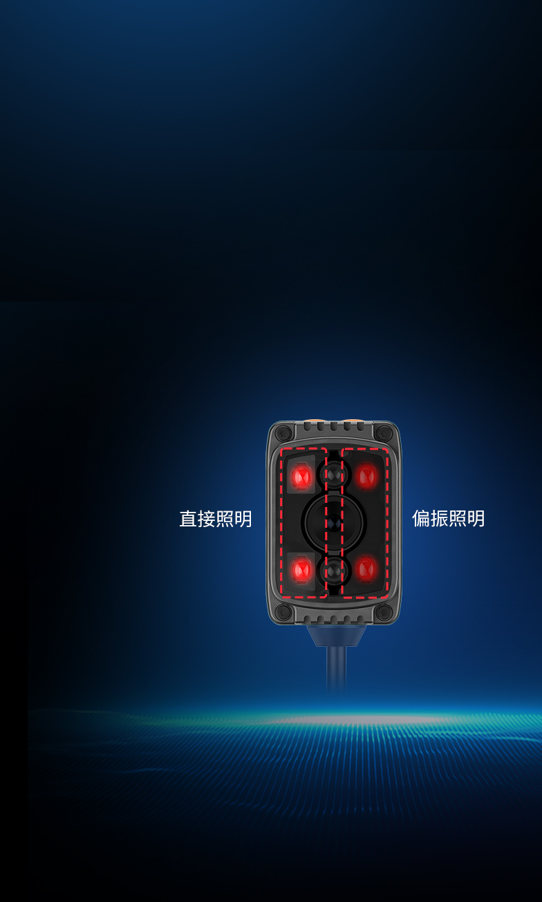 半偏振照明自由切換
無懼反光場景