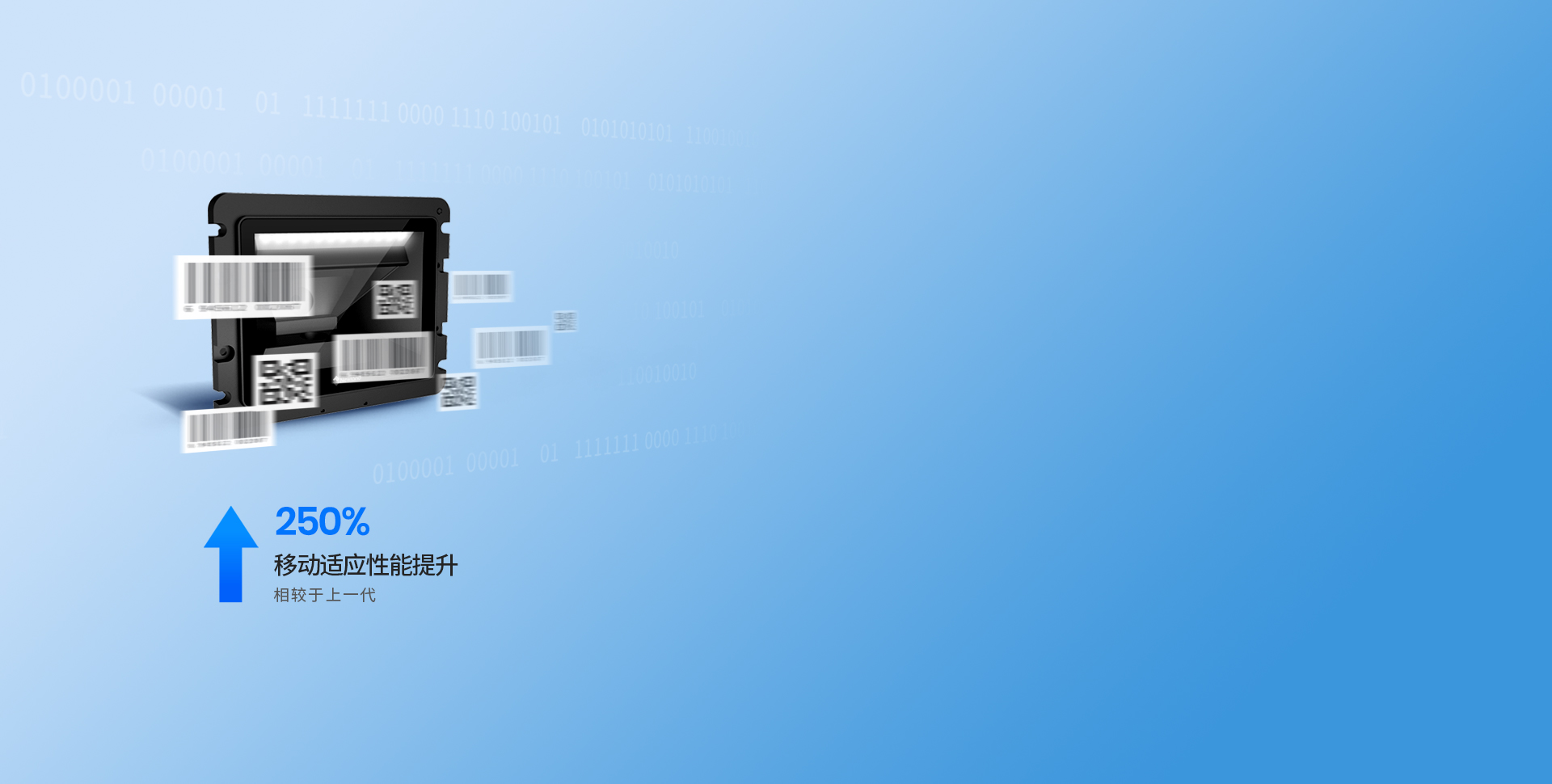 快速感應
支持貼面識讀
