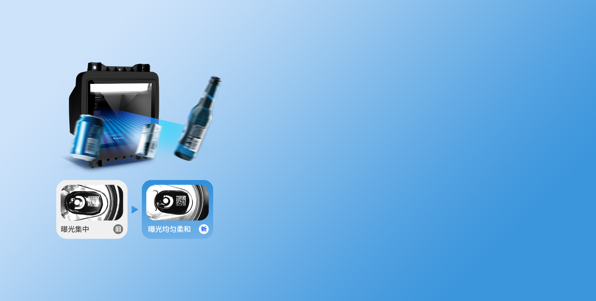 照明更均勻 曝光柔和
攻克反光難題