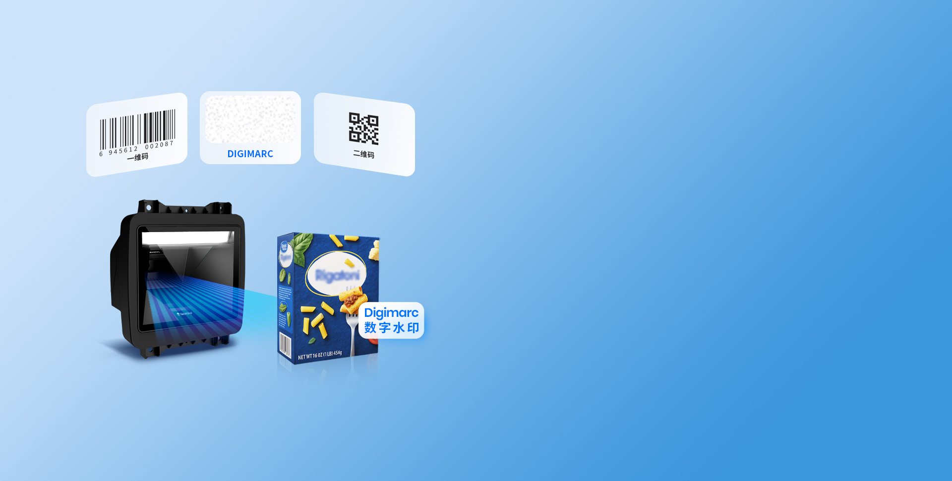 支持識別DIGIMARC
碼制拓展 應用更多元
