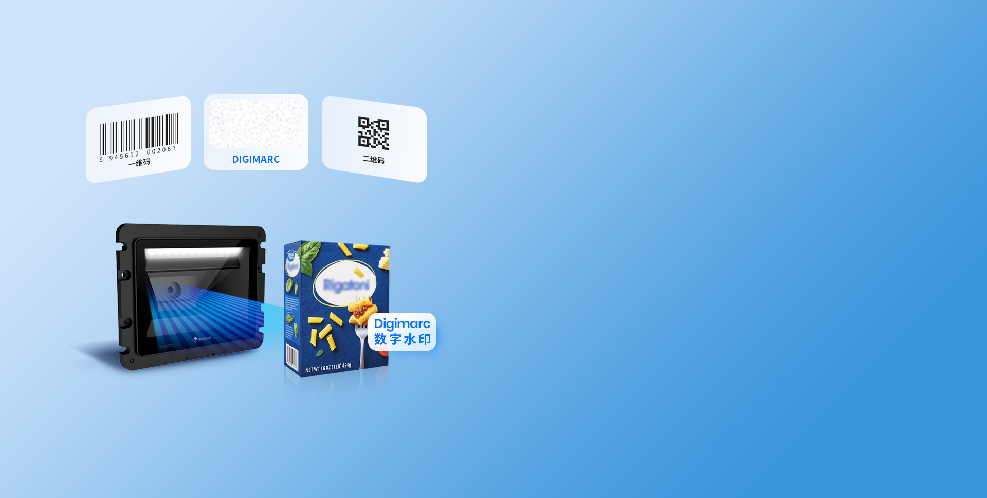 支持識別DIGIMARC
碼制拓展 應用更多元