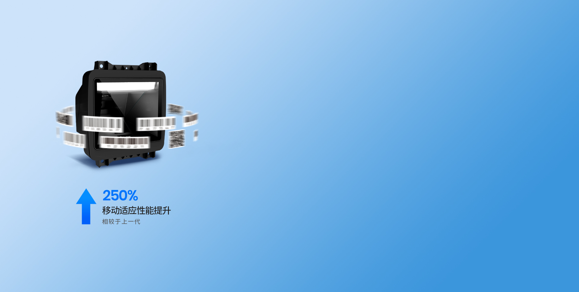 快速感應 疾速破譯 
“飛”一般的掃碼體驗