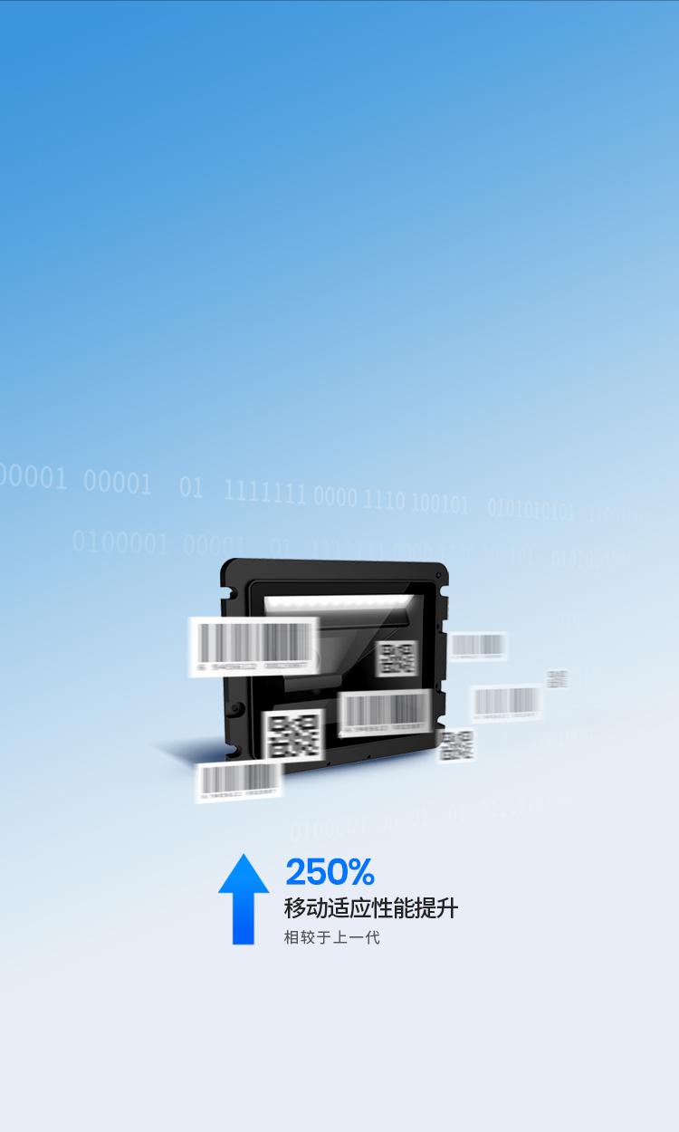 快速感應
支持貼面識讀
