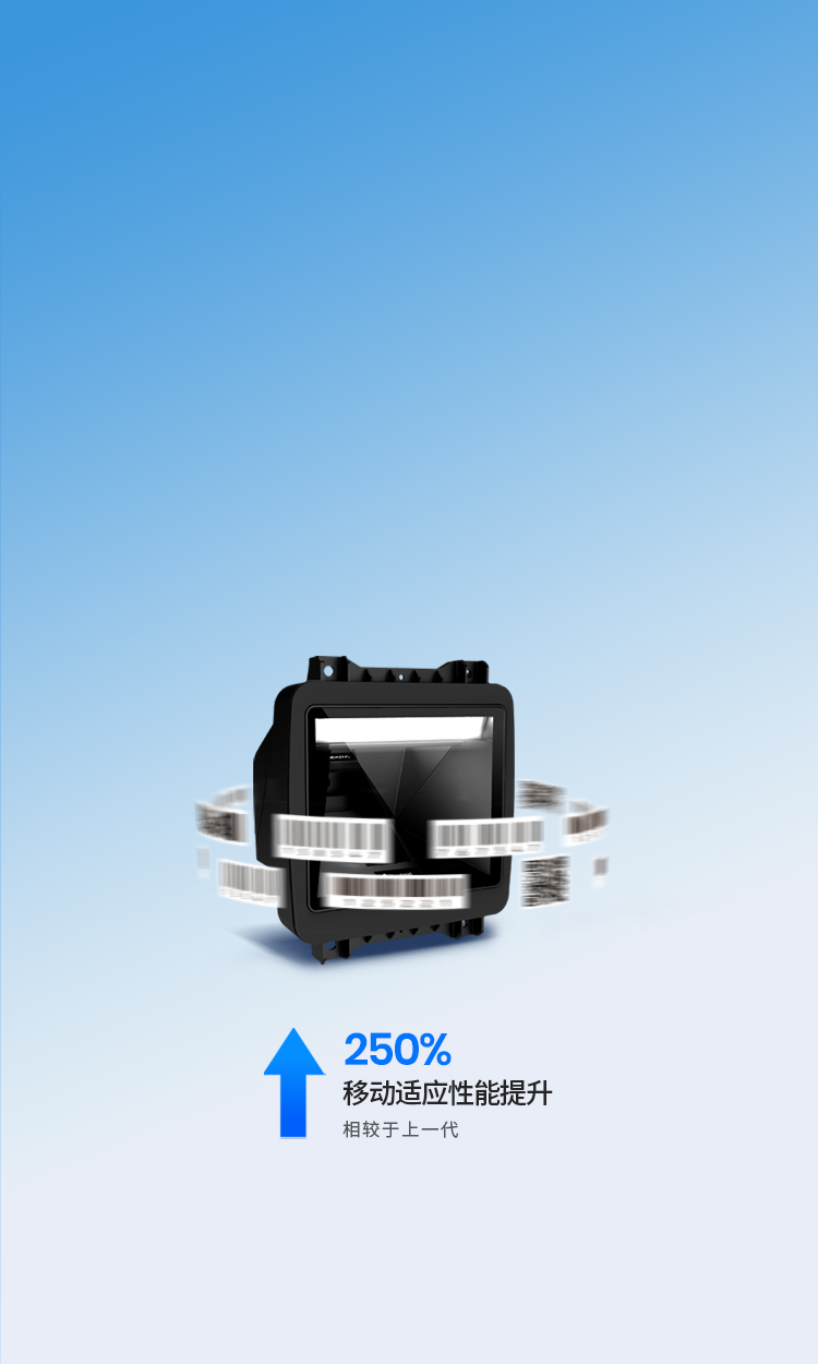 快速感應 疾速破譯 
“飛”一般的掃碼體驗