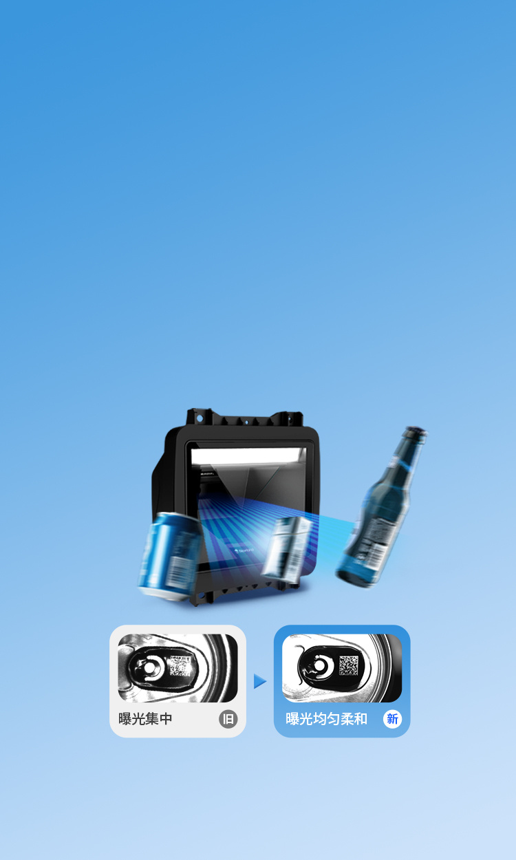 照明更均勻 曝光柔和
攻克反光難題