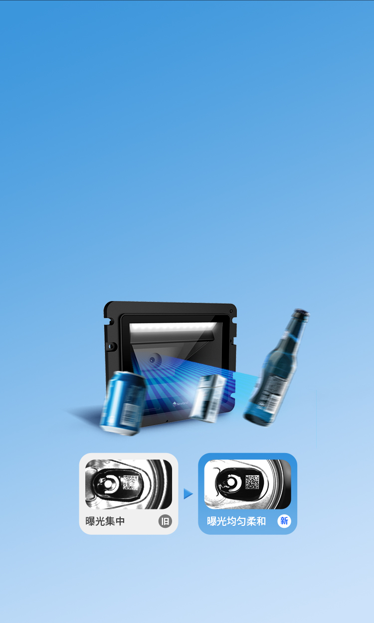 照明更均勻 曝光柔和
攻克反光難題
