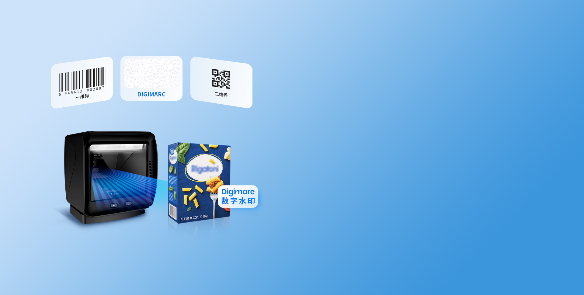 支持識別DIGIMARC
碼制拓展 應用更多元
