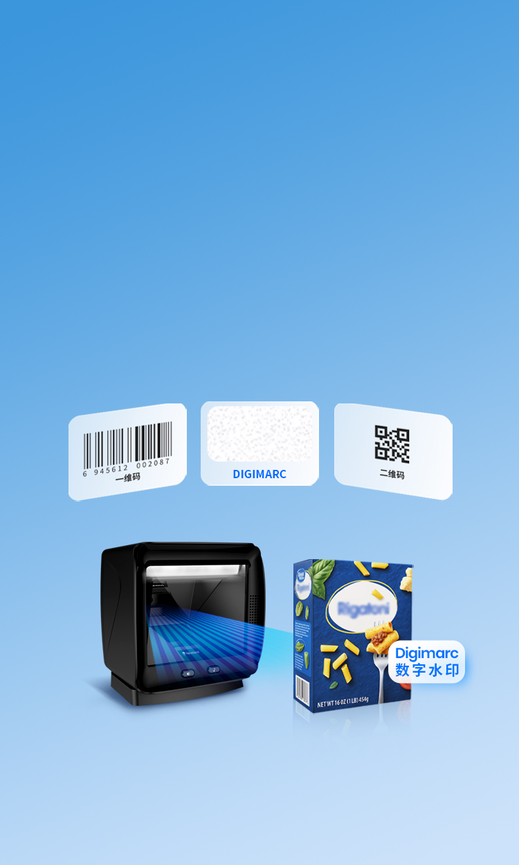 支持識別DIGIMARC
碼制拓展 應用更多元
