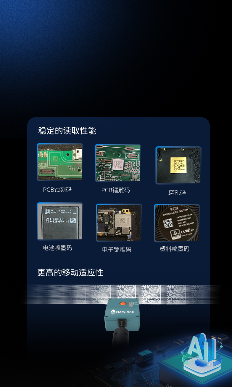 全新AI平臺，強(qiáng)勁驅(qū)動(dòng)